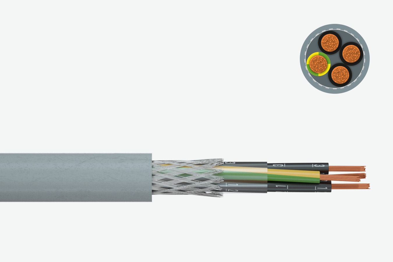 Изображение кабеля Screened FRNC control cable HSLCH-JZ/-OZ B2ca Faber Кabel